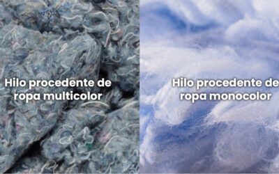 Gestión de residuos textiles
